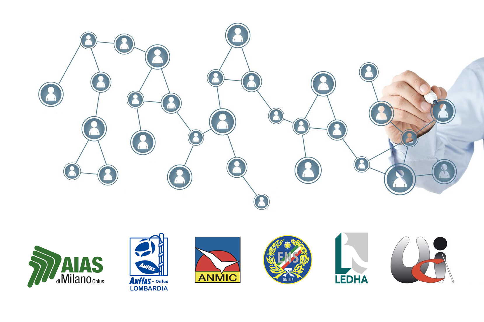 who we are -  associative brands